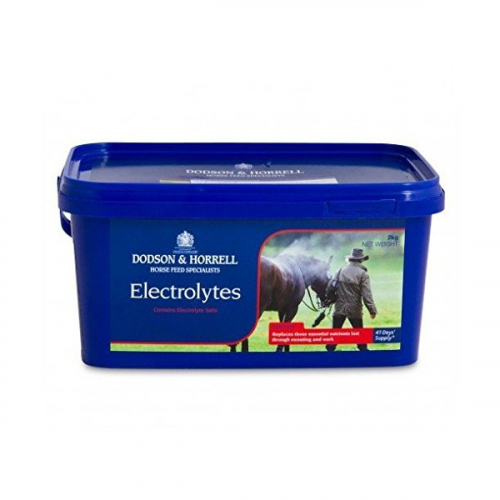 Electrolytes cheval Réhydratation