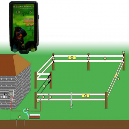 Electrificateur clôture électrique chevaux 10 km EKI 5