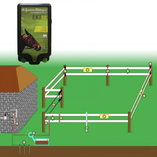 Electrificateur clôture électrique chevaux 15 km EKI 10