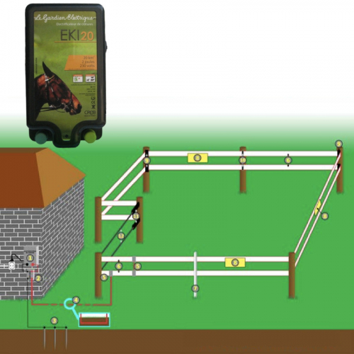 Electrificateur clôture électrique chevaux 20 km EKI 30